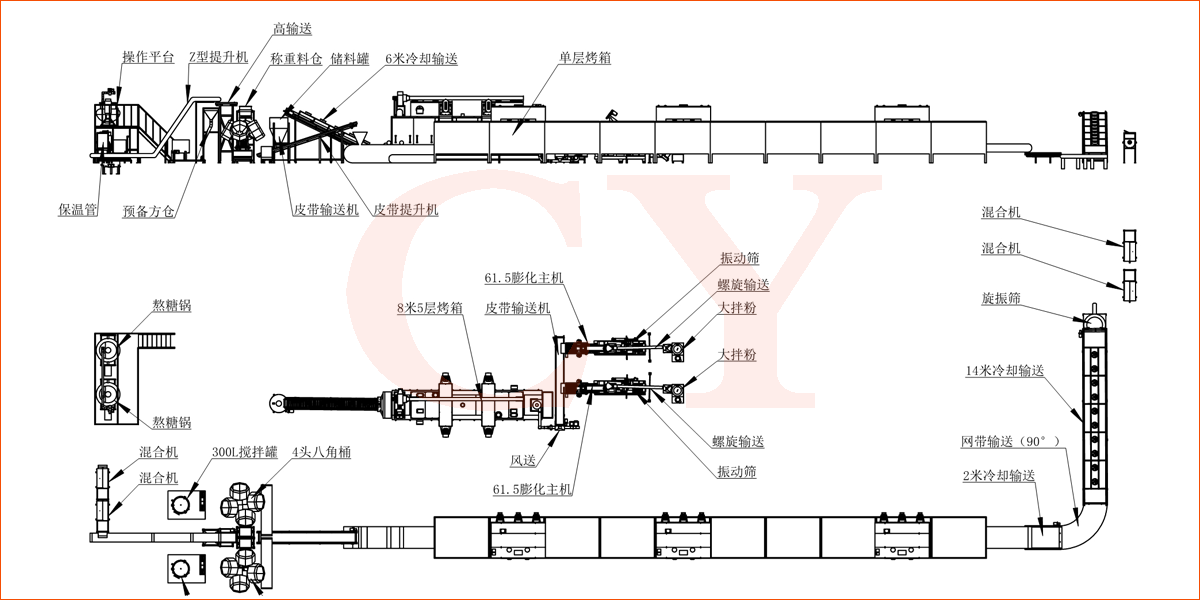 澳门开门奖结果