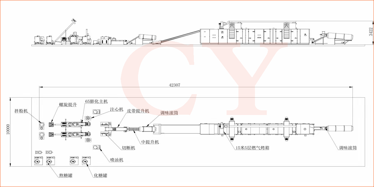 澳门开门奖结果