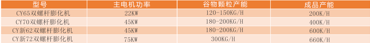 澳门开门奖结果