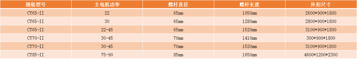 澳门开门奖结果