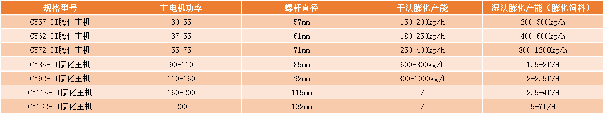 澳门开门奖结果