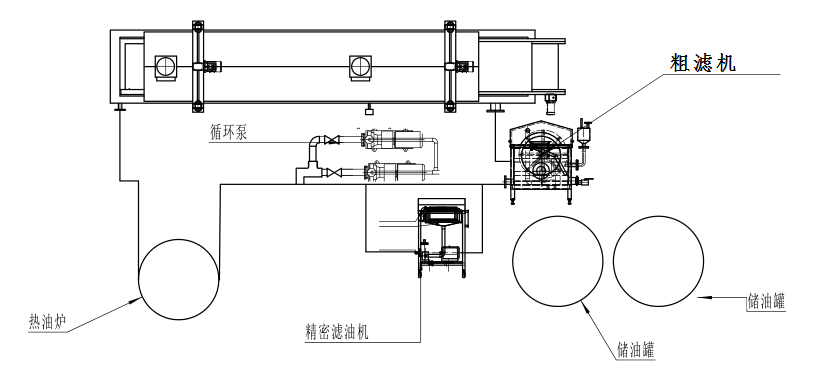 澳门开门奖结果