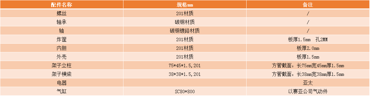 澳门开门奖结果