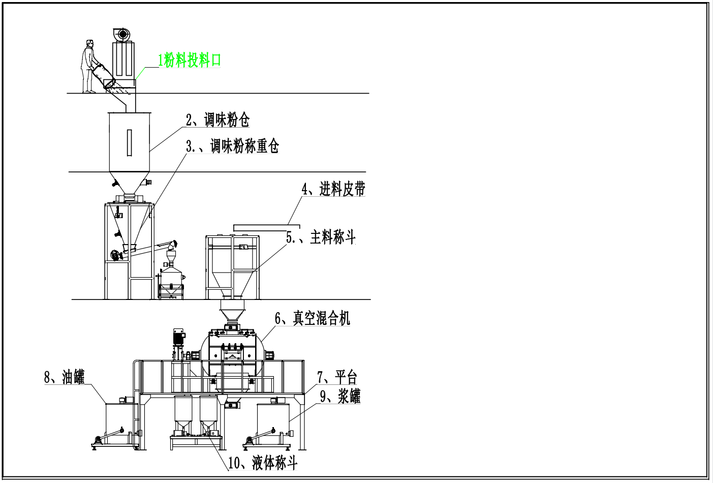 澳门开门奖结果