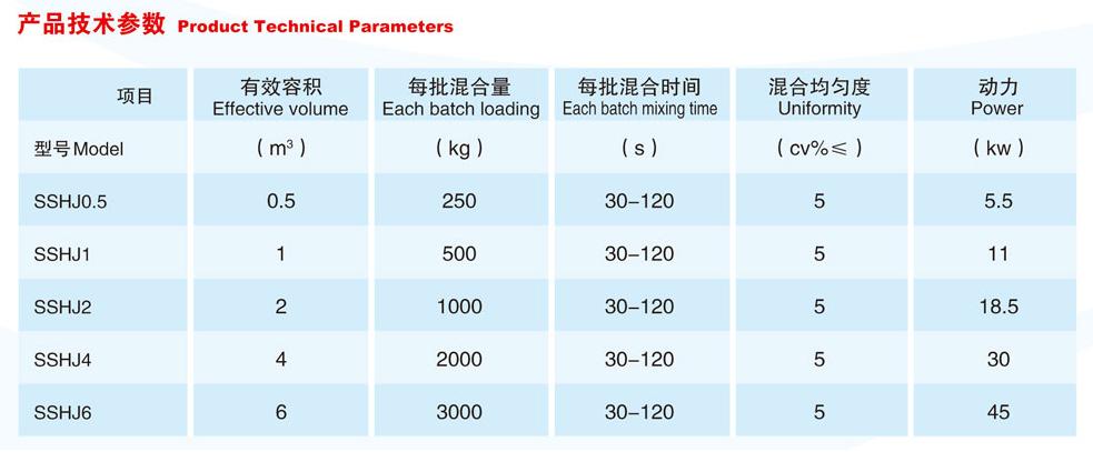 澳门开门奖结果