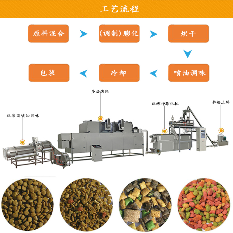 澳门开门奖结果